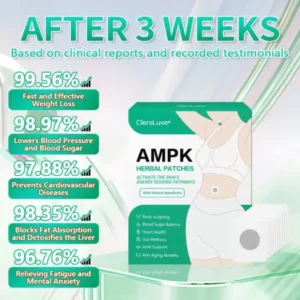 CleraLuxe® AMPK Metabolic Activating Patches