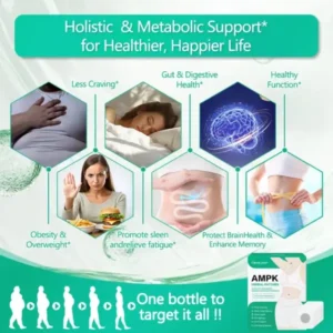 CleraLuxe® AMPK Metabolic Activating Patches