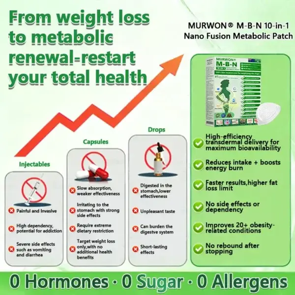 ๐ด๐ผ๐น๐พ๐ถ๐ตยฎ ๐๐ฒ๐ฟ๐ฏ๐ฒ๐ฟ๐ถ๐ป๐ฒ ๐๐-๐ข๐ง-๐ ๐ก๐ฎ๐ป๐ผ ๐ ๐ถ๐ฐ๐ฟ๐ผ๐ป๐ฒ๐ฒ๐ฑ๐น๐ฒ ๐ฃ๐ฎ๐๐ฐ๐ต