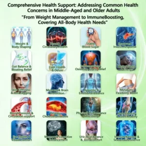 ๐ด๐๐ฅ๐ฆ๐๐ยฎ โ ๐ฉ๐๐๐๐๐ง๐๐ฃ๐ ๐๐๐ฏ๐๐ง๐๐๐ ๐ต๐๐๐-๐๐๐๐๐ก๐ ๐๐๐๐๐ฃ๐ค๐ก๐ค๐๐ฎ