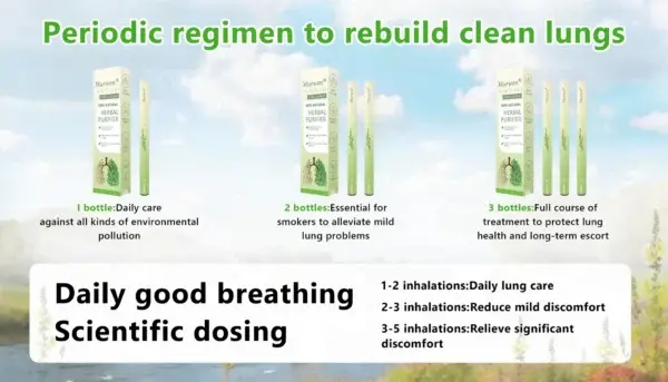 ๐ ๐ฎ๐ซ๐๐๐ยฎ ๐๐จ๐ญ๐๐ง๐ข๐๐๐ฅ ๐๐ฎ๐ฅ๐ฅ๐๐ข๐ง ๐๐ฎ๐ง๐ ๐๐ฅ๐๐๐ง๐ฌ๐ ๐๐ข๐๐๐ฎ๐ฌ๐๐ซ