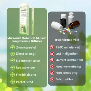 ๐ ๐ฎ๐ซ๐๐๐ยฎ ๐๐จ๐ญ๐๐ง๐ข๐๐๐ฅ ๐๐ฎ๐ฅ๐ฅ๐๐ข๐ง ๐๐ฎ๐ง๐ ๐๐ฅ๐๐๐ง๐ฌ๐ ๐๐ข๐๐๐ฎ๐ฌ๐๐ซ