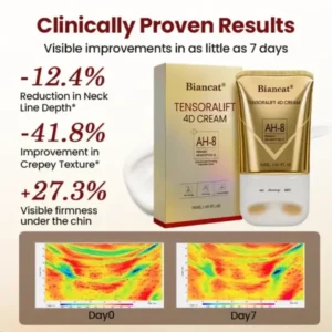 Biancat® TensoraLift 4D Cream
