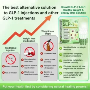 Honxi® 9-IN-1 Healthy Weight & Energy Oral Solution