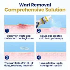 KUBOZN® ChillErase Cooling Spray for Skin Tags