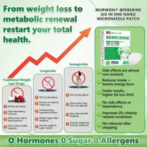 MURWON®𝟔-𝐢𝐧-𝟏𝐍𝐀𝐃+𝐁𝐞𝐫𝐛𝐞𝐫𝐢𝐧𝐞𝐀𝐥𝐥-𝐢𝐧-𝐎𝐧𝐞 𝐁𝐨𝐝𝐲-𝐒𝐡𝐚𝐩𝐢𝐧𝐠 𝐍𝐚𝐧𝐨 𝐌𝐢𝐜𝐫𝐨𝐧𝐞𝐞𝐝𝐥𝐞 𝐏𝐚𝐭𝐜𝐡