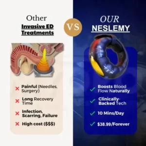 NESLEMY™ PulseMatrix Elite Restore male virility