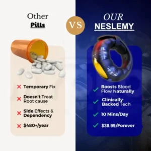 NESLEMY™ PulseMatrix Elite Restore male virility