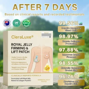Official Online Offer | CleraLuxe® ROYAL JELLY FIRMING & LIFT PATCH - Safe to use during breastfeeding – suitable for concerns such as underdeveloped breasts, sagging, flatness, skin creasing, and nipple pigmentation.